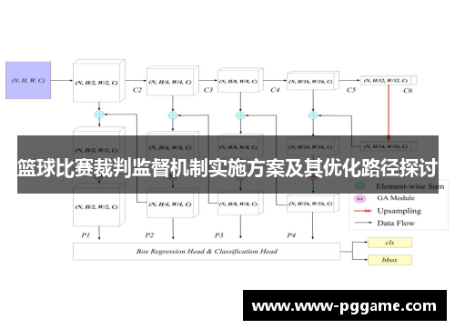 篮球比赛裁判监督机制实施方案及其优化路径探讨