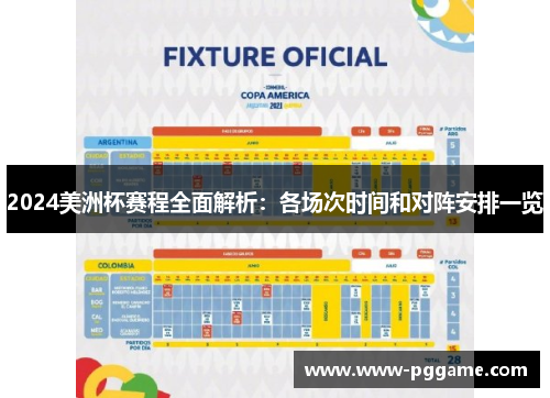 2024美洲杯赛程全面解析：各场次时间和对阵安排一览
