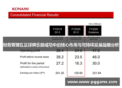 财务管理在足球俱乐部成功中的核心作用与可持续发展战略分析