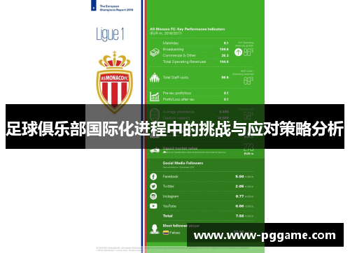 足球俱乐部国际化进程中的挑战与应对策略分析