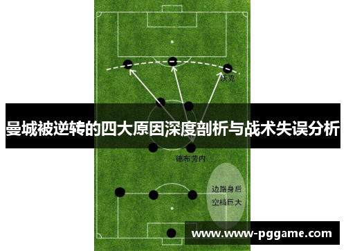 曼城被逆转的四大原因深度剖析与战术失误分析