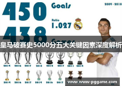 皇马破赛史5000分五大关键因素深度解析