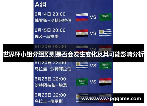 世界杯小组分组原则是否会发生变化及其可能影响分析