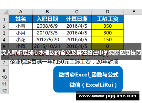 深入解析足球心水指数的含义及其在投注中的实际应用技巧
