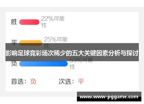 影响足球竞彩场次稀少的五大关键因素分析与探讨