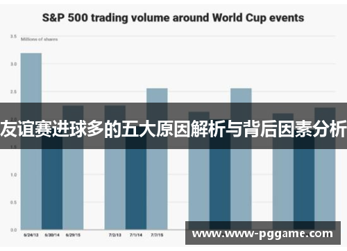友谊赛进球多的五大原因解析与背后因素分析