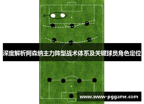 深度解析阿森纳主力阵型战术体系及关键球员角色定位