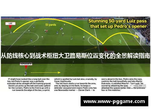 从防线核心到战术枢纽大卫路易斯位置变化的全景解读指南