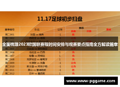 全面梳理2023欧国联赛程时间安排与观赛要点指南全方解读篇章