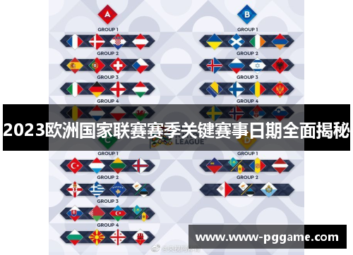 2023欧洲国家联赛赛季关键赛事日期全面揭秘
