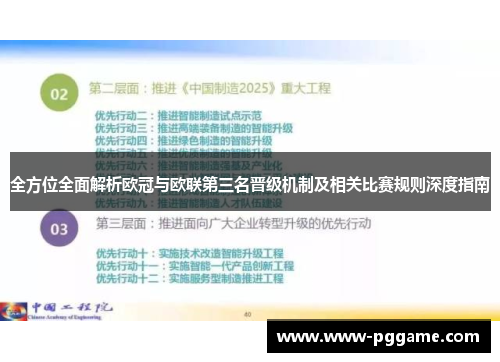 全方位全面解析欧冠与欧联第三名晋级机制及相关比赛规则深度指南