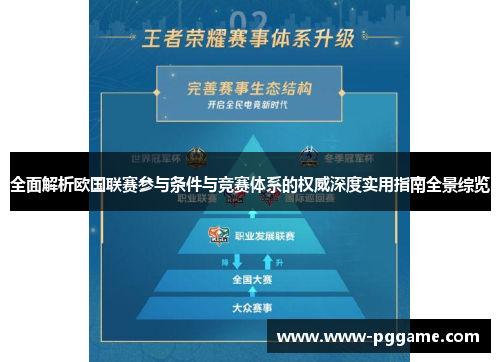 全面解析欧国联赛参与条件与竞赛体系的权威深度实用指南全景综览