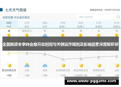 全面解读冬季转会窗开启时间与关键运作规则及影响因素深度解析研