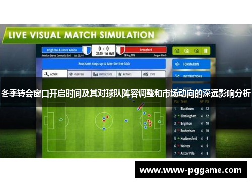 冬季转会窗口开启时间及其对球队阵容调整和市场动向的深远影响分析