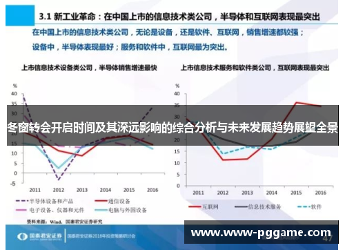冬窗转会开启时间及其深远影响的综合分析与未来发展趋势展望全景