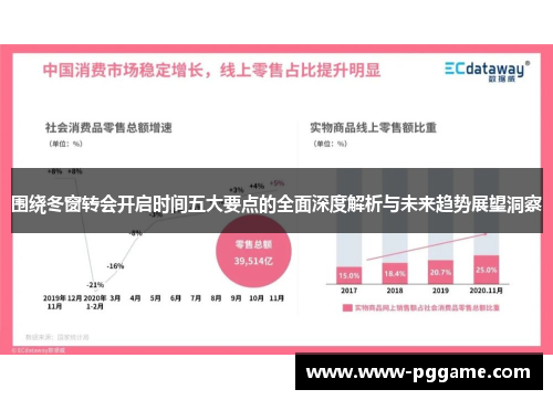 围绕冬窗转会开启时间五大要点的全面深度解析与未来趋势展望洞察