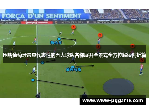 围绕葡萄牙最具代表性的五大球队名称展开全景式全方位解读剖析篇