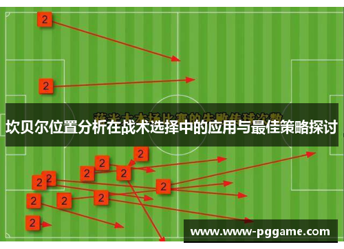 坎贝尔位置分析在战术选择中的应用与最佳策略探讨