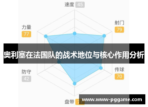 奥利塞在法国队的战术地位与核心作用分析