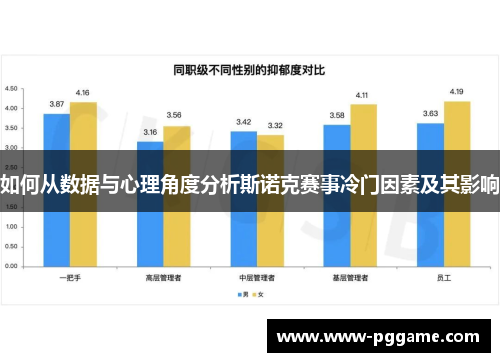 如何从数据与心理角度分析斯诺克赛事冷门因素及其影响