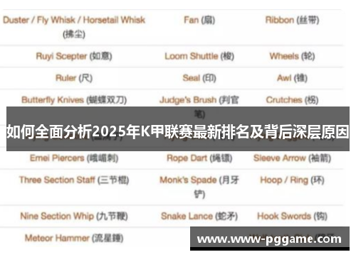 如何全面分析2025年K甲联赛最新排名及背后深层原因