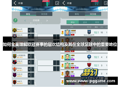如何全面理解欧冠赛事的层次结构及其在全球足球中的重要地位 如何全面理解欧冠赛事的层次结构及其在全球足球中的重要地位