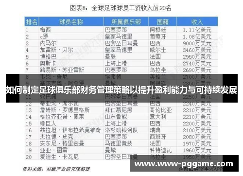 如何制定足球俱乐部财务管理策略以提升盈利能力与可持续发展
