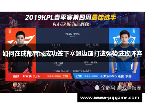 如何在成都蓉城成功签下塞超边锋打造强势进攻阵容