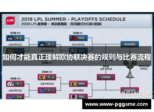 如何才能真正理解欧协联决赛的规则与比赛流程