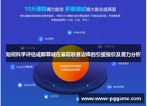 如何科学评估成都蓉城在塞超联赛边锋的引援报价及潜力分析