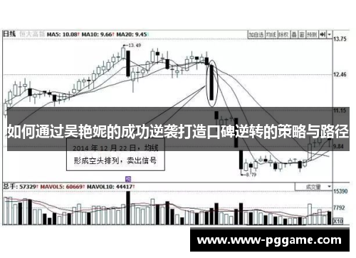 如何通过吴艳妮的成功逆袭打造口碑逆转的策略与路径