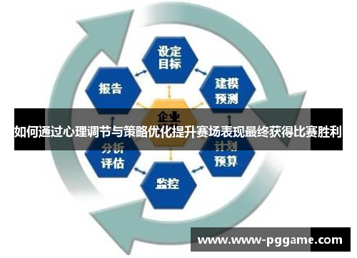 如何通过心理调节与策略优化提升赛场表现最终获得比赛胜利