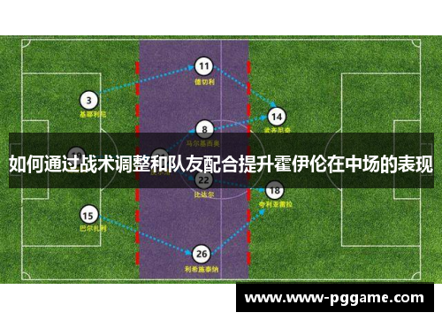 如何通过战术调整和队友配合提升霍伊伦在中场的表现